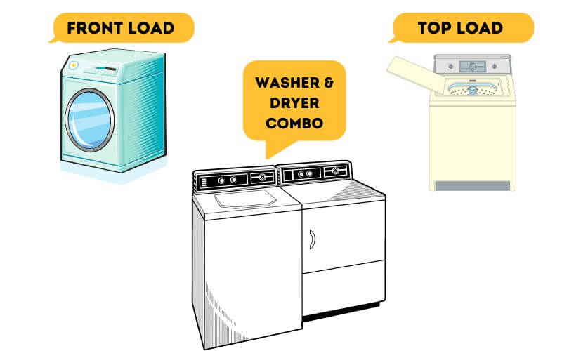 type of washer